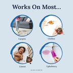 Miss Mouth’s Messy Eater Stain Treater Refill Ready Kit - 2 Pack Stain Remover Spray and 16oz Refill Pouch - Newborn & Baby Essentials - Food, Grease, Coffee Off Laundry, Underwear, Fabric