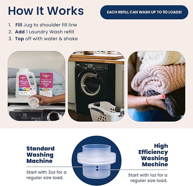 Fabric Softening Conditioner for Clothes| Safe for Babies & Kids with Sensitive Skin | Plant-Based | Include 1 Refillable 50oz Bottle with Measuring Cap| Signature Scent Rinse(50 Loads)