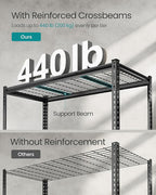 SONGMICS 5-Tier Storage Shelves, Heavy-Duty Garage Shelving, Adjustable Shelving Unit, Steel Shelf, Boltless Assembly, for Garage, 2,200 lb Load, 24 x 48 x 72 Inches, Ink Black UGLR454B01