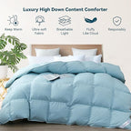 SNOWMAN Premium Down Comforter Cal King Size, Luxurious All Season Duvet Insert with Cotton Blended Fabric, 48oz Fill Weight 3D Baffle Box Design Hotel Bedding Comforter (Blue,108"x98")