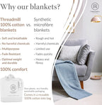 Threadmill Luxury Cotton Blankets for Queen Size Bed | All-Season 100% Cotton Queen Size Blanket | Herringbone Soft Breathable Fall Thermal Blanket fits Full Size Bed | Folkstone Blue