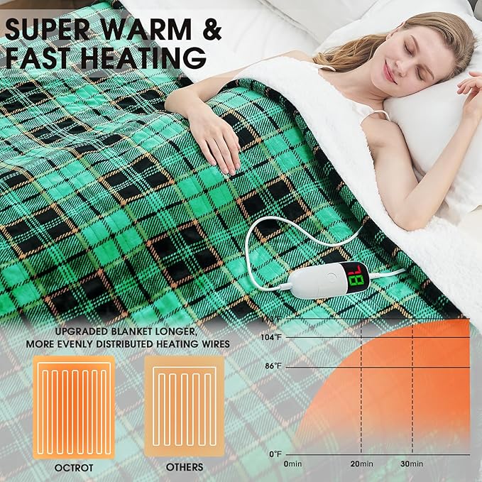 Green Heated Blanket Electric Throw 50X60, Heating Blanket for Couch, Plaid Sherpa Winter Blankets Warmer, 10 Levels & 8-Hour Auto Off, Fast Heated House Warming Gifts New Home Christmas Decor for Mom