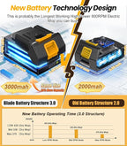 qimedo 800RPM Cordless Electric Mop, 6000mAh Battery Electric Power Scrubber & Mops for Floor Cleaning, Best Automatic Spin Mops with Smart Display,Rotating Mop with LED Light & Water Spray