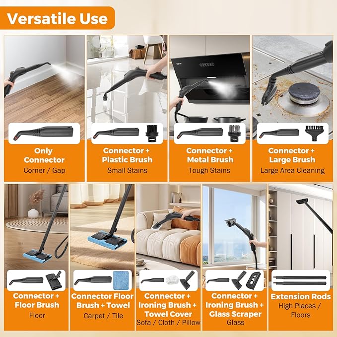 BEAMNOVA Steam Cleaner Electric Household Steamer High Pressure Multipurpose Rolling Cleaning Machine for Carpet Upholstery Floor Car Detailing Home Inside 1.5L 50.72oz Water Container with Roller