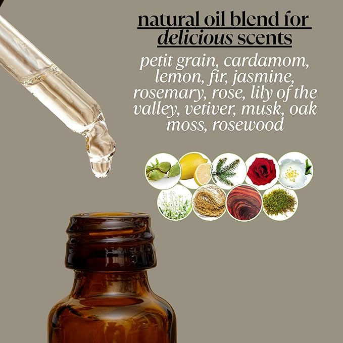 Laundry Detergent Powder | Non-Toxic Laundry Detergent for Sensitive Skin | Easy To Use, Tough on Stains, Gentle on Fabrics | Botanical Laundry Powder (Fitch) | Natural (Woody and herbal)