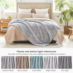 Cozy Bliss Luxury Sherpa Throw Blanket for Couch, Premium Reversible Plush Thick Throw, Warm Cozy Soft Blanket for Home and Gifts (Mottled Grey, 50" x 60")