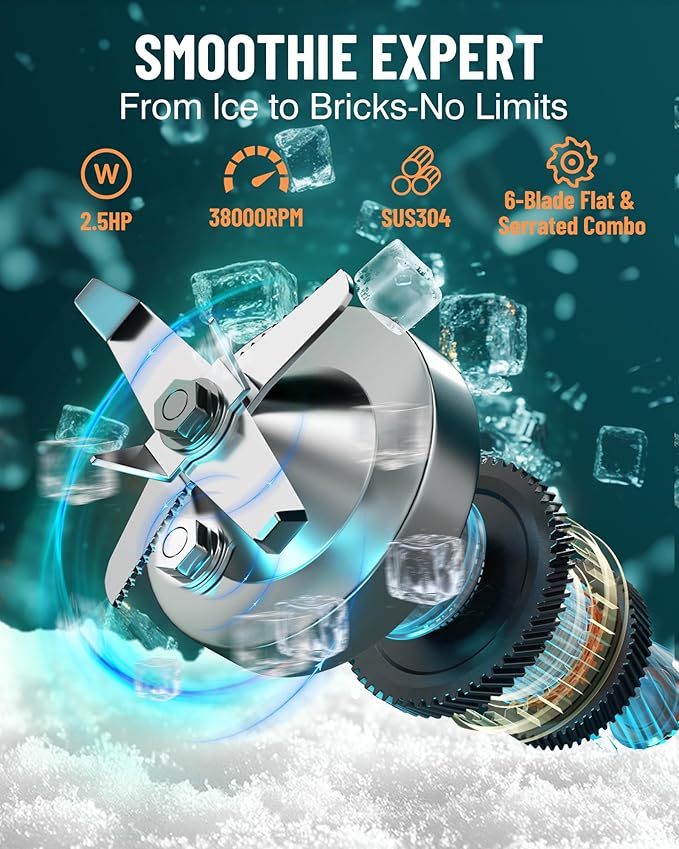 WantJoin Professional Commercial Blender With Shield Quiet Sound Enclosure 2200W Industries Strong and Quiet Professional-Grade Power, Self-Cleaning, Black