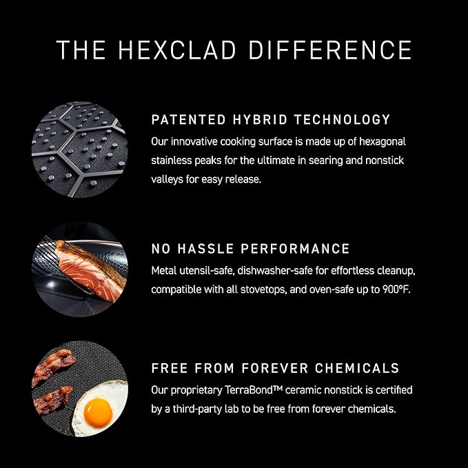 HexClad Hybrid Nonstick 6-Piece Fry Pan Set, 8, 10, and 12-Inch Frying Pans with Tempered Glass Lids, Stay-Cool Handles, Dishwasher-Friendly, Induction Ready, Compatible with All Cooktops