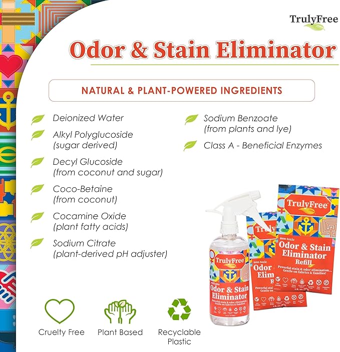 Multi-Purpose Odor & Stain Eliminator, Pet Odor Eliminator for Home & Stain Remover for Carpet, Couch, Rugs & More, Upholstery Deodorizer, Includes 1 Empty Bottle Spray & 2 Refill (3 oz ea)