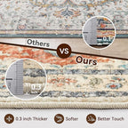 Topllen Washable Area Rug - Area Rug 6'x9' Boho Soft Living Room Rug, Non-Slip Large Area Rugs Indoor for Dining Room Livingroom Bedroom, Vintage Rug (Rust, 6x9ft)