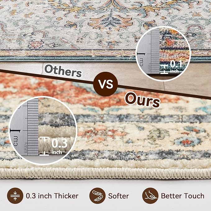 Topllen Washable Area Rug - Area Rug 6'x9' Boho Soft Living Room Rug, Non-Slip Large Area Rugs Indoor for Dining Room Livingroom Bedroom, Vintage Rug (Rust, 6x9ft)