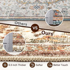 Topllen Washable Area Rug - Area Rug 6'x9' Boho Soft Living Room Rug, Non-Slip Large Area Rugs Indoor for Dining Room Livingroom Bedroom, Vintage Rug (Khaki, 6x9ft)