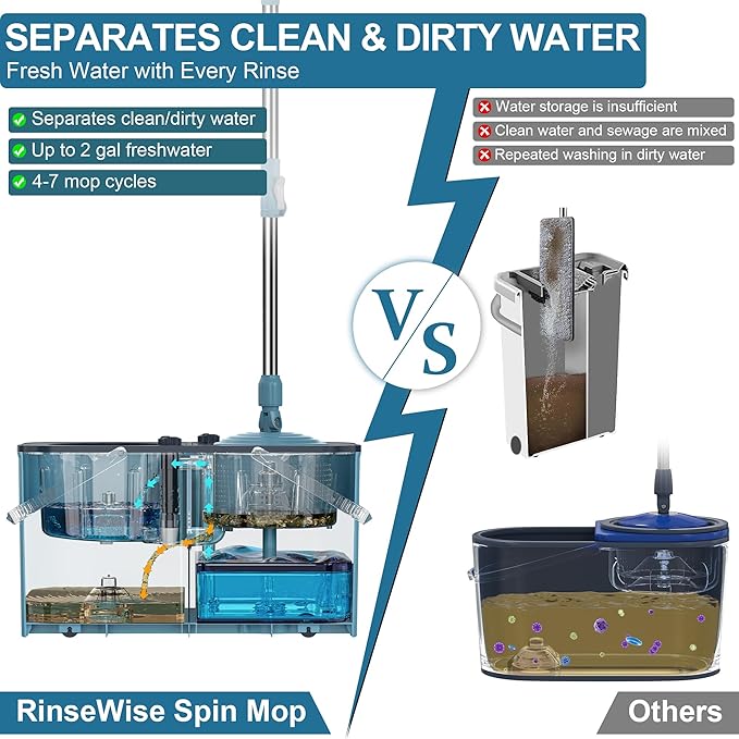 Spin Mop and Bucket System,Separates Dirty and Clean Water,4-Chamber Design,Mop and Bucket with Wringer Set,Wet & Dry Use,Best Home Floor Cleaning Tools with 8 Replacement Mop Heads,4X Wheel