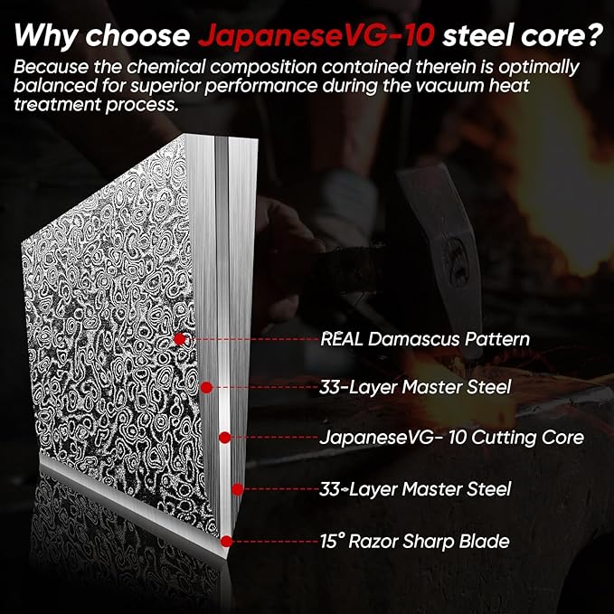 Huusk Damascus Serrated Bread Knife for Homemade Bread, VG10 Serrated Knife with Wide Wavy Edge, Tomato Slicer knife with Wooden Handle for Sourdough Baguette Sandwich,Birthday Dad Mom Gift