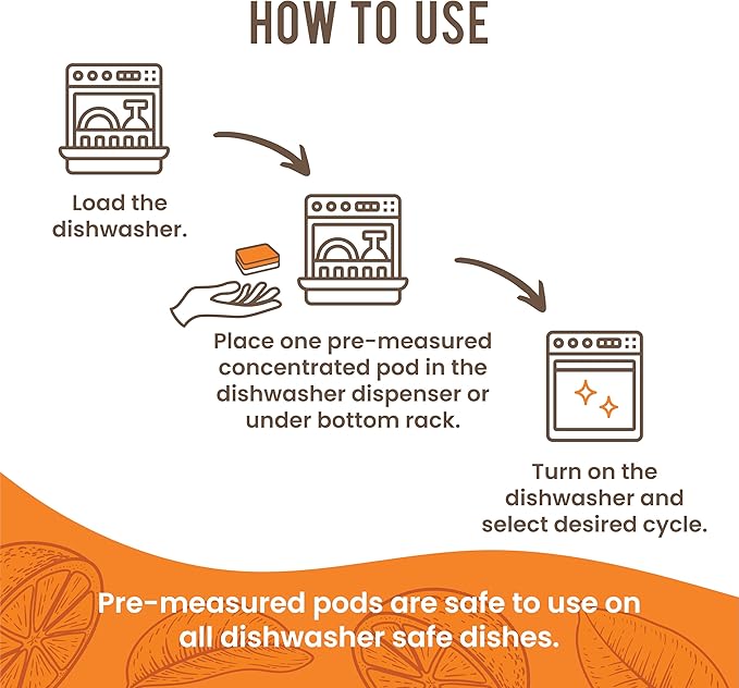 COCO+ Dishwasher Detergent Pods - Nano-Concentrated Enzymes Power with Rinse Aid & Hard Water Protection - Sparkling, Spotless Dishes - 50 Pods (Mandarin Basil)