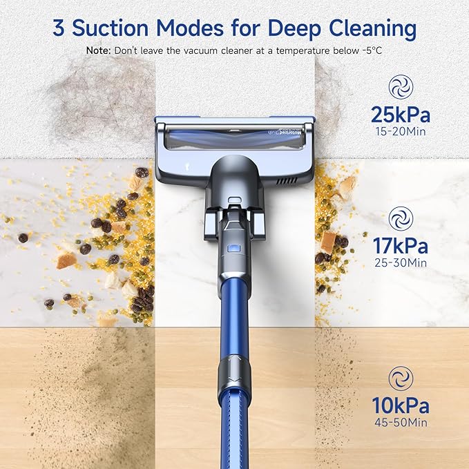 Lubluelu Cordless Stick Vacuum Cleaner, Lightweight 235W Brushless Motor, Rechargeable Battery, Self-Standing Design, Handheld for Carpet, Hard Floor, and Pet Hair
