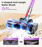 Cordless Vacuum Cleaner, Upgraded 550W 45Kpa 60Mins Vacuum Cleaners for Home, Anti-Tangle Stick Vacuum with Self-Standing, LED Display, 8-in-1 Wireless Vacuum for Carpet Pet Hair Hardfloor