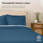 Threadmill Luxury Cotton Blankets for Queen Size Bed | All-Season 100% Cotton Queen Size Blanket | Criss Cross Cozy Lightweight, Soft Breathable Coverlet fits Full Size Bed, 90x92 | Folkstone Blue