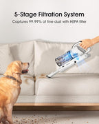 Cordless Vacuum Cleaner, 580W 48KPA 65Mins Runtime Fast Charging Vacuum Cleaner, Self-Standing LED Light Touch Screen Stick Vacuum for Home Light Weight,for Pet Hair/Carpet/Floor, White