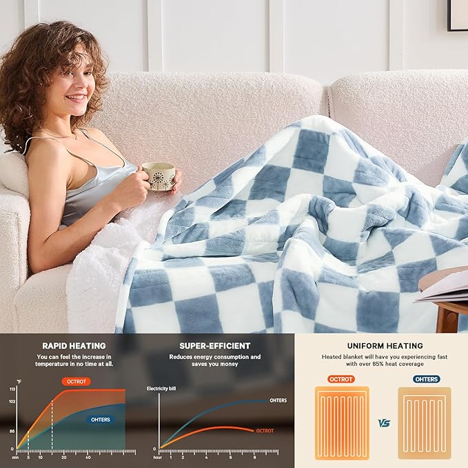 Heated Electric Blanketc Throw, 50X60 Heating Blanket with 10 Heat Levels & 8 Hours Auto Off for Lap, Misty Blue Checkered Plaid Soft Sherpa Blankets Warmer Gifts for Couch Grandma Women Adults, ETL
