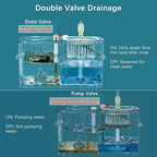 Mops and Buckets for Floor Cleaning, 360 Spin Mop and Bucket with Separates Dirty and Clean Water,4-Chamber Mop Bucket with Wringer Set for Home with 10 Replacement Mop Heads,4X Wheel