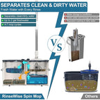 Mop and Bucket with Wringer Set for Home,4-Chamber Spin Mop and Bucket Separate Clean and Dirty Water,Hardwood Floor Mop Household Cleaning Tools with 10 Microfiber Replacement Head Refill