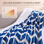 VENTIMI Electric Blanket Heated Throw, 72" x 84" Heated Blanket with 9 Heat Levels & 2 to 10 Hours Auto Off, Fast Heating Blankets with ETL & FCC Certification, Navy