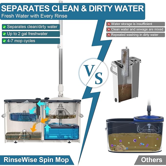Spin Mop and Bucket System, Mop and Bucket Separate Clean and Dirty Water,4-Chamber Hardwood Floor Mop Household Cleaning Tools with 8 Microfiber Replacement Head Refill