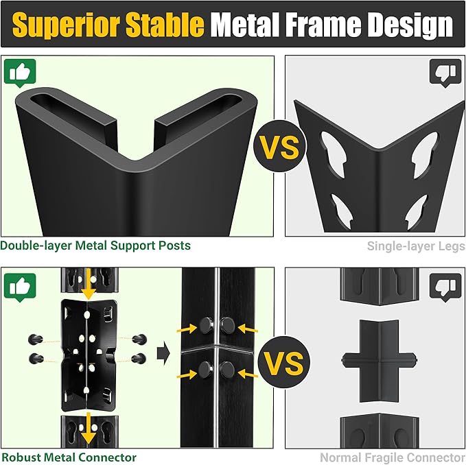 PrimeZone Heavy Duty Storage Shelves - 48" W X 18" D X 72" H Adjustable Garage Wire Shelving Unit, 5 Tier Industrial Metal Shelf Standing Utility Rack for Warehouse, Pantry, Basement, Black