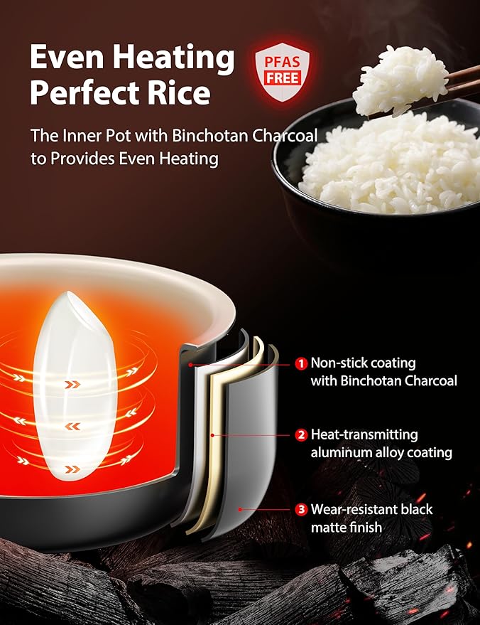 Toshiba Mini Rice Cooker, 3 Cups Uncooked Small Rice Cooker, Steamer & Warmer, With Fuzzy Logic And One-Touch Cooking, 24 Hour Delay Timer And Auto Keep Warm Feature, White