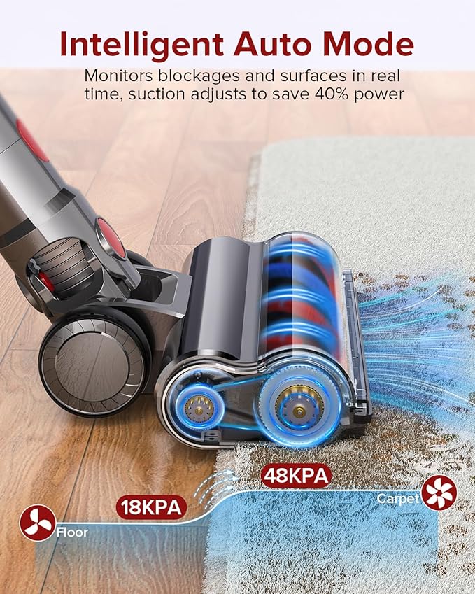 S8 Cordless Vacuum Cleaner, 600W 48Kpa 65mins Stick Vacuum Rechargeable, Wireless Lightweight Handheld Vacuum Cleaners for Home Pet Hair Carpet Hardwood Floor Car