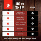 COOLINA Promaja Knife – Carving, BBQ, Meat Cutting, Slicing, Butcher & Chef Knife – Essential Kitchen Tool