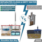 Spin Mop and Bucket,Mop Bucket with Separates Dirty and Clean Water,4-Chamber Mop and Bucket with Wringer Set for Home,Household Cleaning Tools with 6 Replacement Mop Heads,4X Wheel -White