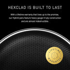 HexClad Hybrid Nonstick 6-Piece Fry Pan Set, 8, 10, and 12-Inch Frying Pans with Tempered Glass Lids, Stay-Cool Handles, Dishwasher-Friendly, Induction Ready, Compatible with All Cooktops