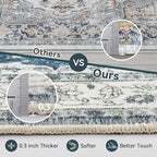 Topllen Washable Area Rug - 4'x6' Boho Living Room Rug, Non-Slip Soft Rugs Indoor for Bedroom Dining Room Office, Vintage Throw Carpet Stain Resistance (Blue, 4x6ft)