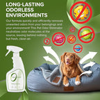 Zero Odor - Pet Odor Eliminator for Strong Odor, Eliminate Air & Surface Odors – Patented Molecular Technology Best For Carpet, Furniture, Beds Smell Great Again (Over 400 Sprays Per Bottle)