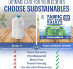 Sudstainables Fabric Softener Sheets for Washer – Eco-Friendly Laundry Softener Sheets for Washing Machines, Scented (200 loads)