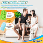 KEEPOW 20 Pack Reusable Duster Refill Compatible with Swiffer Duster Refill, Microfiber Dusters for Cleaning, 360° Heavy Duty Duster Refills, Fleece Refills(Handle is Not Included)