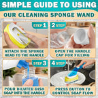 Dish Sponge with Handle – High-Density Absorbent Dish Washing Brush with Handle for Quick & Easy Dishwashing – Non-Scratched Cellulose, Leak-Proof Design for No-Mess Soap Application & Comfortable Use