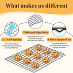 Cooling Racks for Cooking and Baking - 2 PCS 10" x 15" Grid Wire Baking Rack for Oven Cooking, Baking, Grilling, Roasting -Dishwasher Safe Bacon Rack- Fits Jelly Roll Cookie Sheet Pan