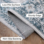 GENIMO Runner Rug 2x10, Machine Washable Vintage Runner Carpet, Non Slip Hallway Rug, Low Pile Lightweight Rugs for Entryway, Hallway, Kitchen and Corridor, Blue
