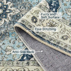 Topllen Washable Area Rug - 3'x5' Boho Bedroom Rug Indoor, Non-Slip Low-Pile Rugs for Living Room Bathroom Kitchen Front Door, Entry Throw Carpet Stain Resistance (Blue, 3x5ft)