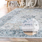 GENIMO Runner Rug 2x10, Machine Washable Vintage Runner Carpet, Non Slip Hallway Rug, Low Pile Lightweight Rugs for Entryway, Hallway, Kitchen and Corridor, Blue