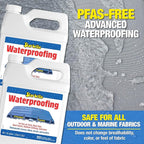 STAR BRITE Waterproofing Spray, Waterproofer + Stain Repellent + UV Protection for Boat Covers, Car Covers, Bimini Tops, Tents, Jackets, Backpacks, Boots, Awnings, Patio Covers & More
