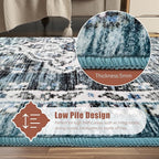 8' x 10' Washable Area Rug - Low Pile Soft Vintage Indoor Rug for Living, Dining or Bedroom - Lightweight Carpet with Non-Slip Backing - Foldable for Easy Placement, Ocean Blue