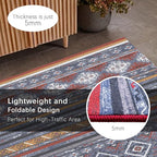 RUGSURE Washable Area Rugs 8' x 10' - 1/6 Thick - Moroccan-Inspired -Stain & Water Resistant Non-Slip - Resistant Rug for Living Room, Bedroom, Nursery, Pet & Child Friendly (Blue and Red)